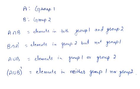 [Solved] Use the set notation symbols (∪,',∩) and set labels to express ...