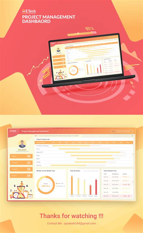 Project Management Dashboard Behance