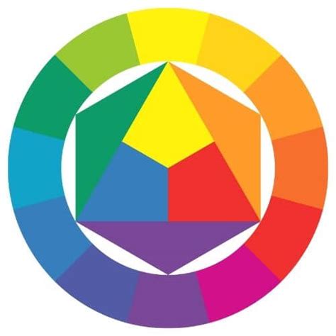 Colour Theory For Artists Fundamentals You Need To Know Miranda Balogh