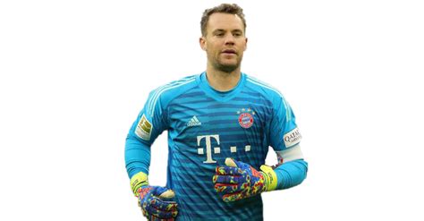 Manuel Neuer Transparent Image PNG Play