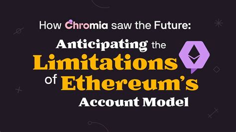 How Chromia Saw the Future: Anticipating the Limitations of Ethereum's ...