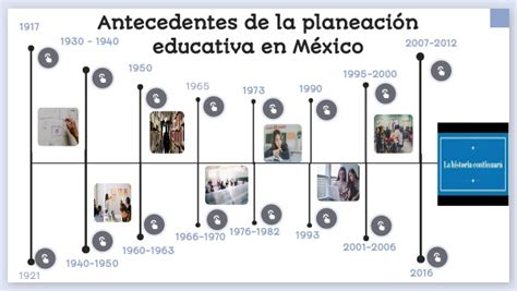 Antecedentes De La Planeaci N Educativa En M Xico