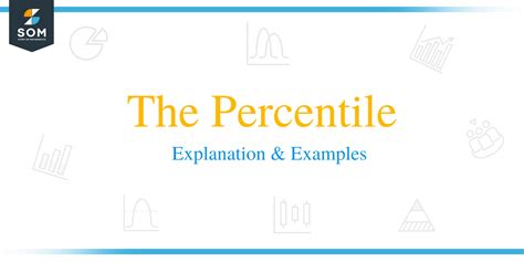 percentile explanation examples