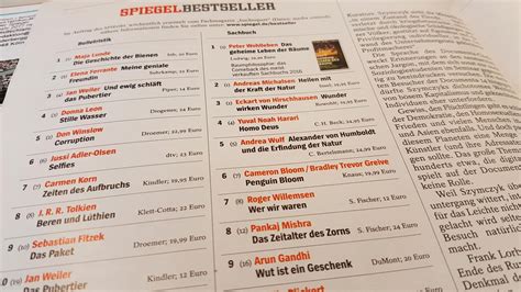 Zensurvorwürfe Spiegel Bestseller Sind Nicht Die Meistverkauften Bücher