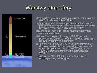 Atmosfera Prezentacja PPT