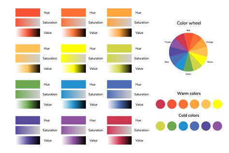 Color Theory Basics The Color Wheel And Finding Complementary Colors