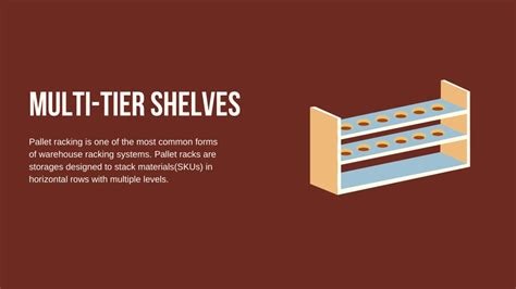 PPT - Different Types of Warehouse Storages PowerPoint Presentation ...