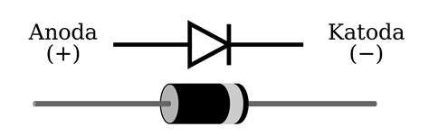 Pengertian Fungsi Dan Jenis Dioda Berbagi Ilmu Elektro