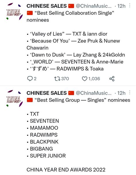 Sia On Twitter Rt Txtchartdata Txt Members Nomination In China