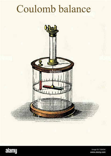 Electrical Force Examples