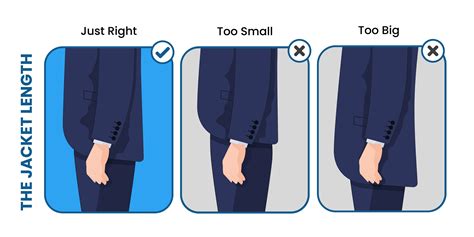 How Should A Suit Fit And What To Avoid Suits Expert