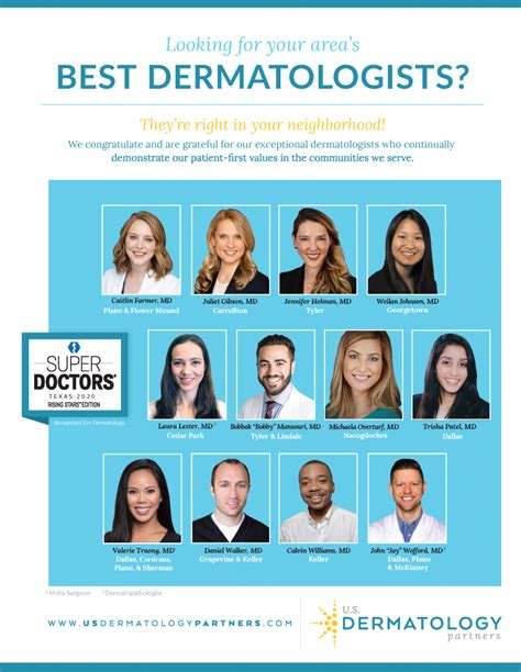 Texas Monthly Recognizes 12 U S Dermatology Partners Physicians