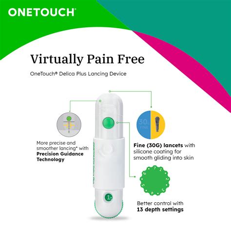 Onetouch Verio Flex Blood Glucose Monitor With Onetouch Reveal Mobile