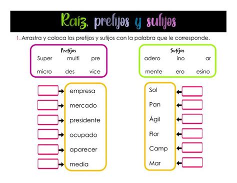 Map Google Prefixes And Suffixes Reading Comprehension Synonyms And