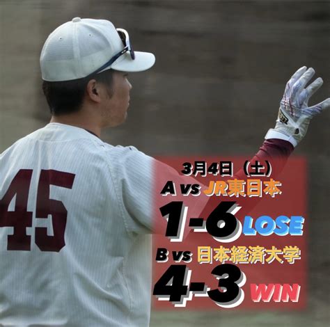 福岡大学野球部 On Twitter 〈3月4日（土）試合結果〉 Aチーム Vs Jr東日本 福 000 100 000 1 Jr 210 000 003 6 3塁打 園田