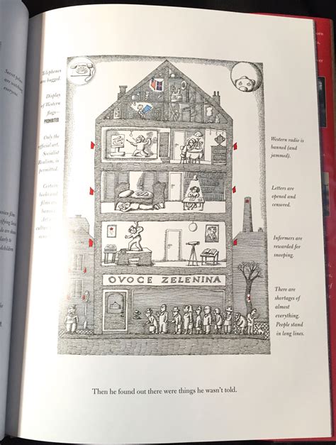 The Wall Growing Up Behind The Iron Curtain Caldecott Honor Book 3