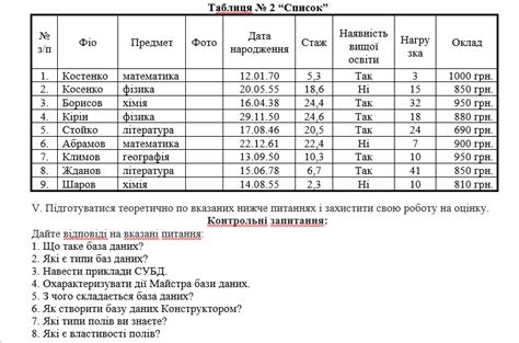 9 клас :: Бондар Максим Валерійович