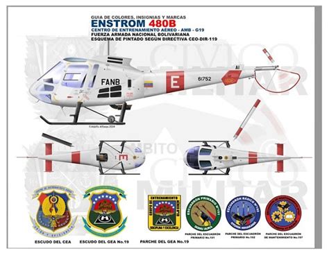 Aviación Militar Bolivariana de Venezuela AMBV Página 367 Foro