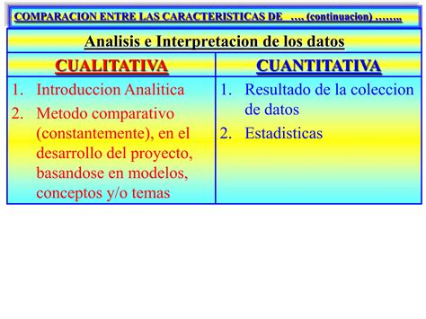 Paradigma De Investig Cuanti Cualitativa Ppt