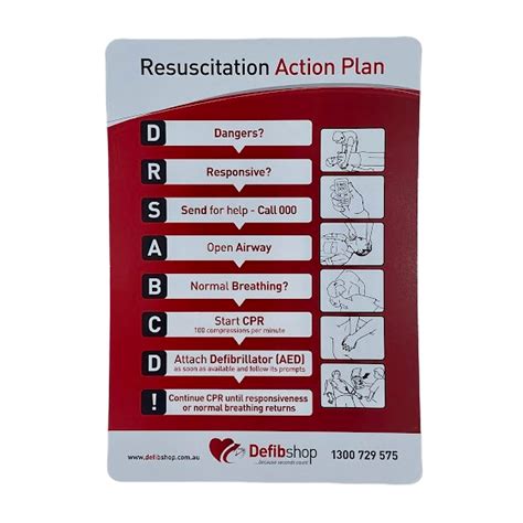 Resuscitation Action Plan Drsabcd Laminated Wall Poster A