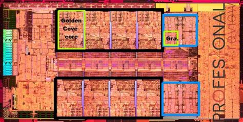 Performance core y Efficient core diferencias y características