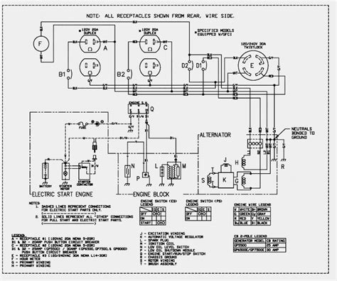 Generac Battery Charger Wiring Diagram C A