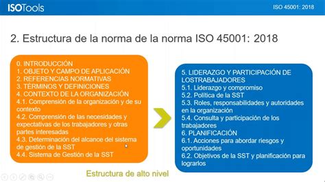 Webinar Isotools Nueva Iso 45001 Para Los Sistemas De Gestión De