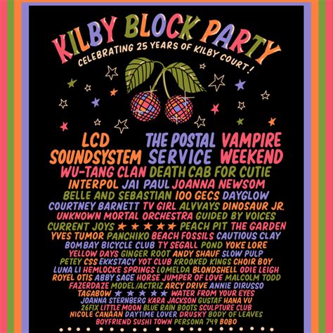 Kilby Block Party '24 Lineup : r/Coachella