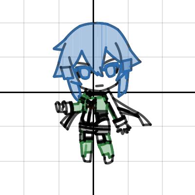 Sinon Finished( LAZY VER.) | Desmos