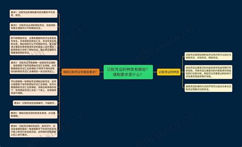 记账凭证的种类有哪些？填制要求是什么？思维导图编号p2349450 Treemind树图