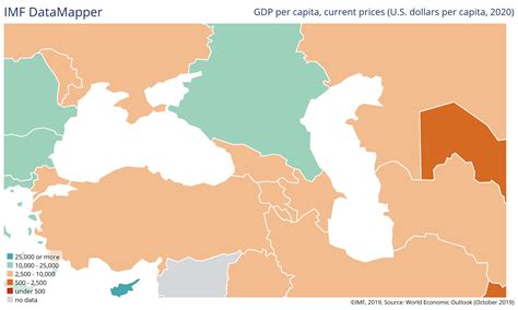 Armenia To Surpass Azerbaijan And Georgia By Gdp Per Capita Imf The