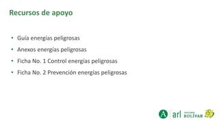 Presentacion Energias Peligrosas PPT