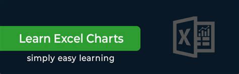 Excel Charts Tutorial