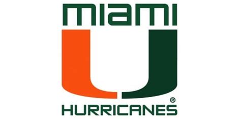 🔥 [50+] University of Miami Logo Wallpapers | WallpaperSafari