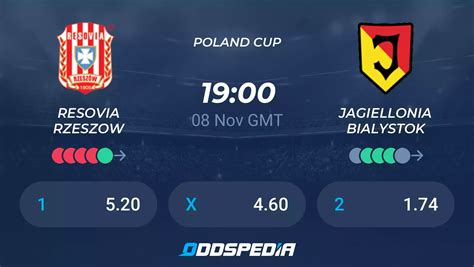 Resovia Rzeszow Vs Jagiellonia Bialystok Odds Scores Picks