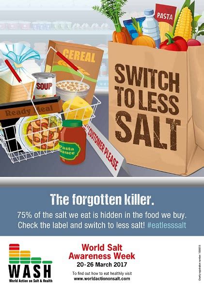 World Salt Awareness Week 2017 World Action On Salt Sugar And Health