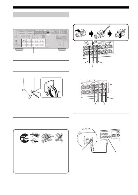 Yamaha Rx V User Manual