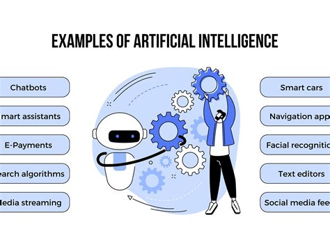 examples of Artificial Intelligence by Harry Design on Dribbble