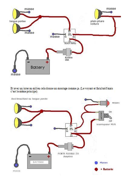 Schema Branchement Phare Additionnel Moto