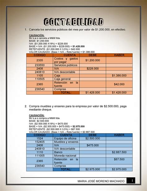 Actividad De Contabilidad Recopilaci N De Ejercicios Contabilidad