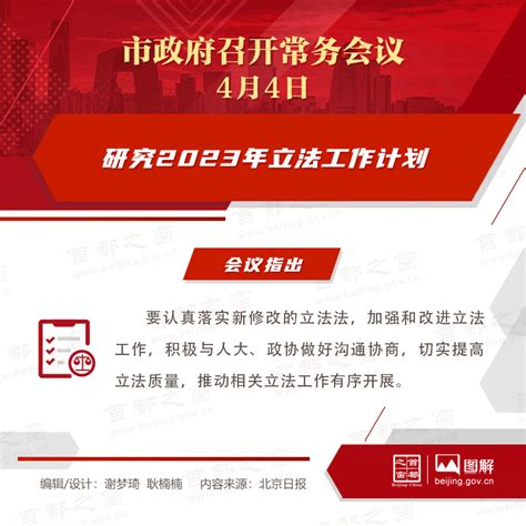 市政府常务会议图解：研究2023年立法工作计划 光明网