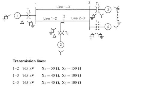 Decoding The Power System S Impedance Diagram