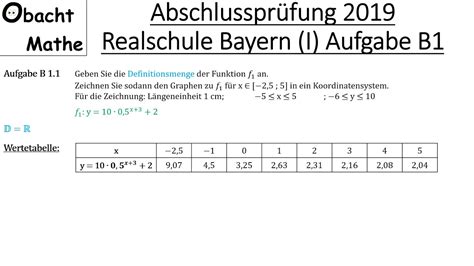 Abschlussprüfung Mathe 2019 Realschule Bayern Gruppe 1 Aufgabe B1