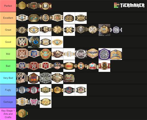 Wwe Championship Belts Tier List Community Rankings Tiermaker