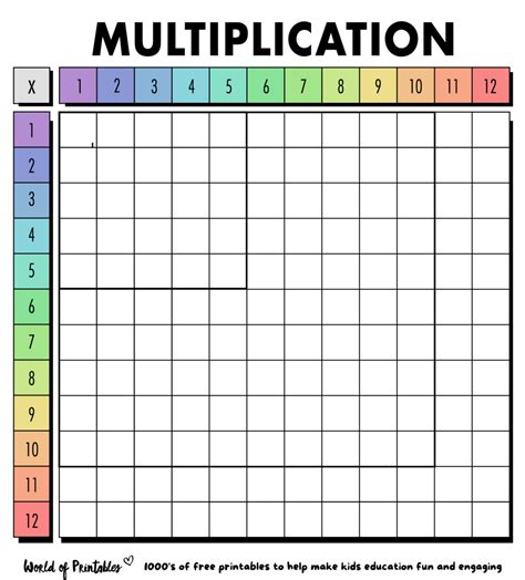 Free Multiplication Chart Printables World Of Printables