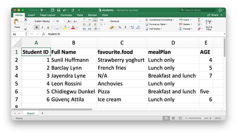 Reading Excel Spreadsheets R For Data Science Book Club