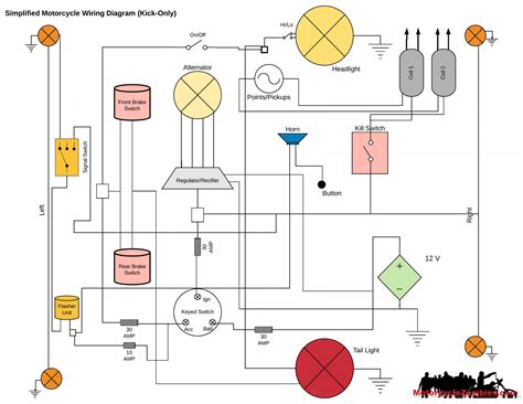 Horn Wiring Diagram For Motorcycle