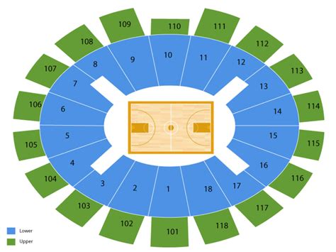 Notre Dame Basketball Arena Seating Chart: A Visual Reference of Charts ...