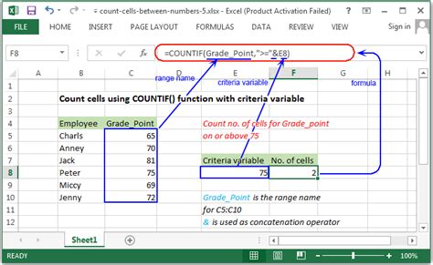 Excel Count Count Cells Between Numbers W3resource