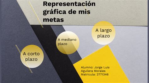 Metas A Corto Medio Y Largo Plazo By Jorge Aguilera On Prezi